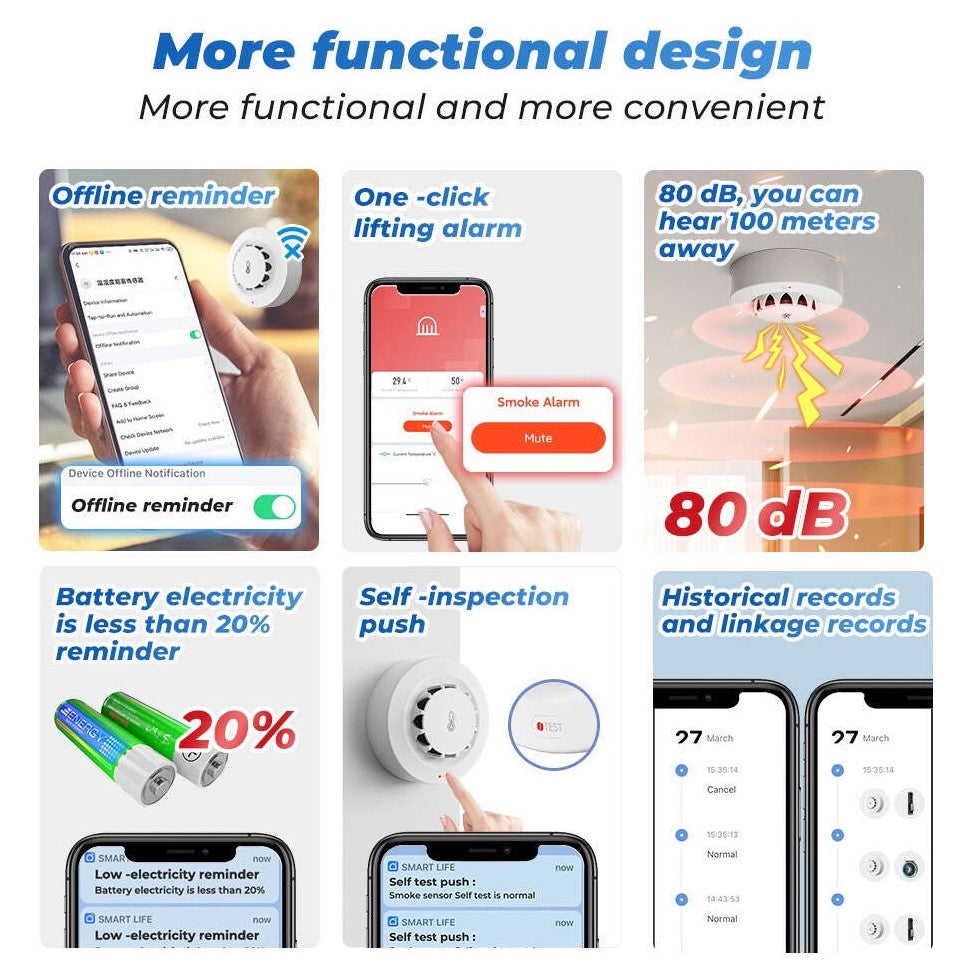 Six-panel graphic features of Crow Alert Smart WiFi Smoke & Temperature Detector Alarm 80dB including APP control, high-decibel alarm, real-time temperature/humidity display, and historical data logging
