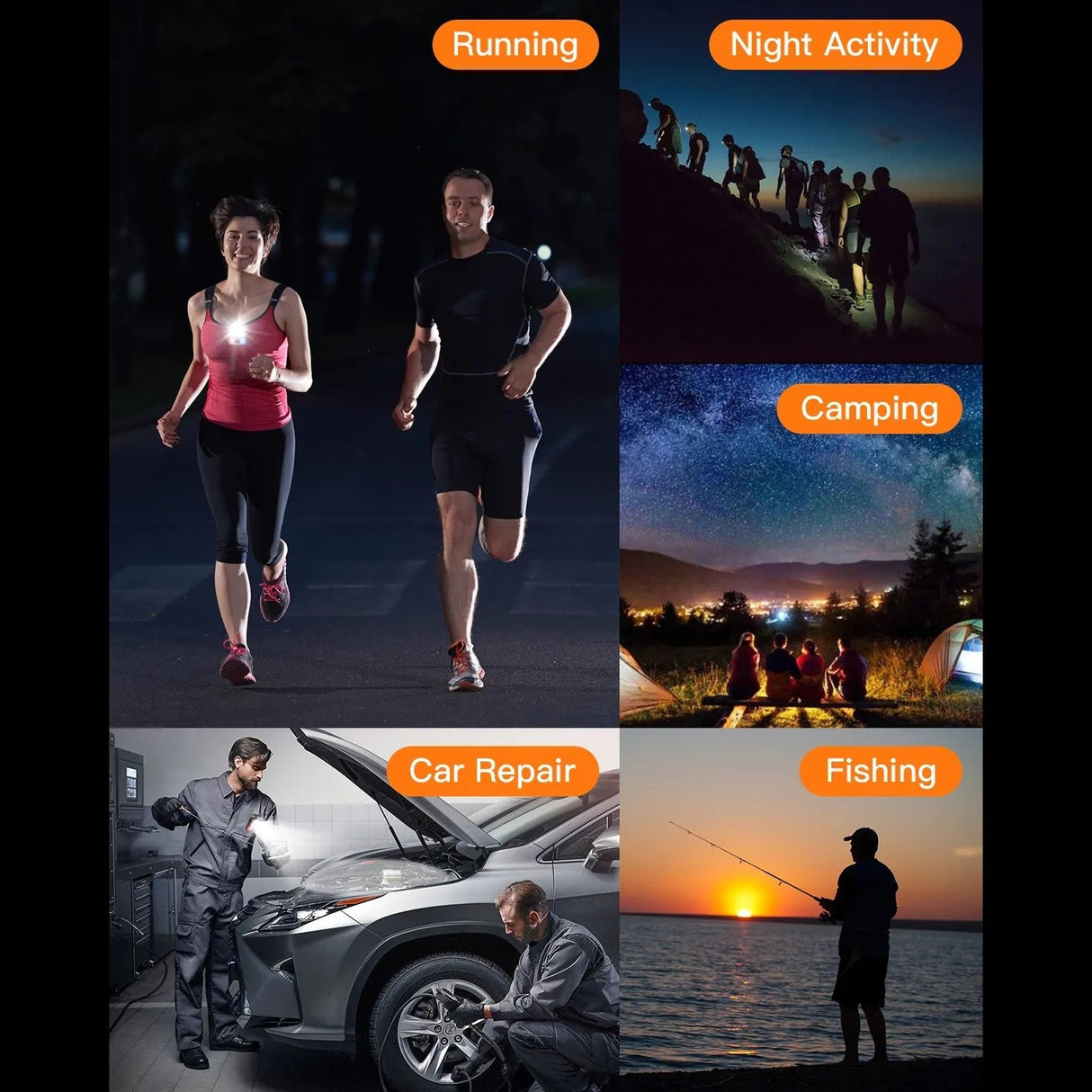 Example uses of SpyWfi Mini Rechargeable LED Waterproof Body Camera - running, night activity, camping, etc