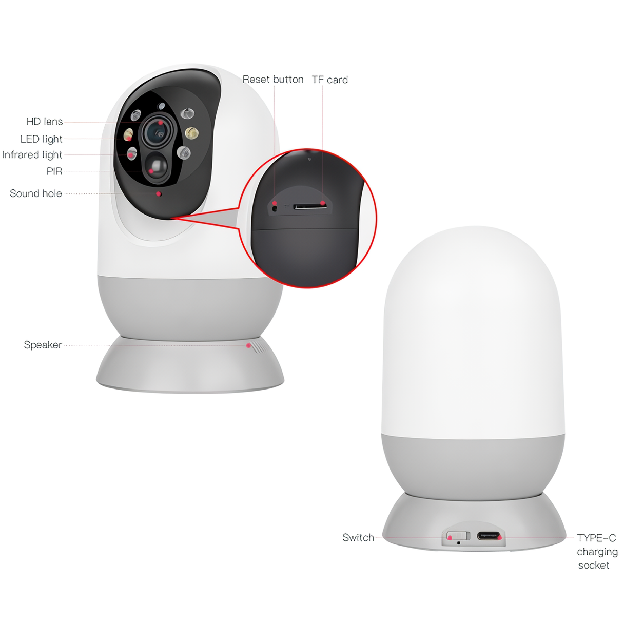 Labels of SpyWfi Nanny Security Wifi Camera 2K Parts