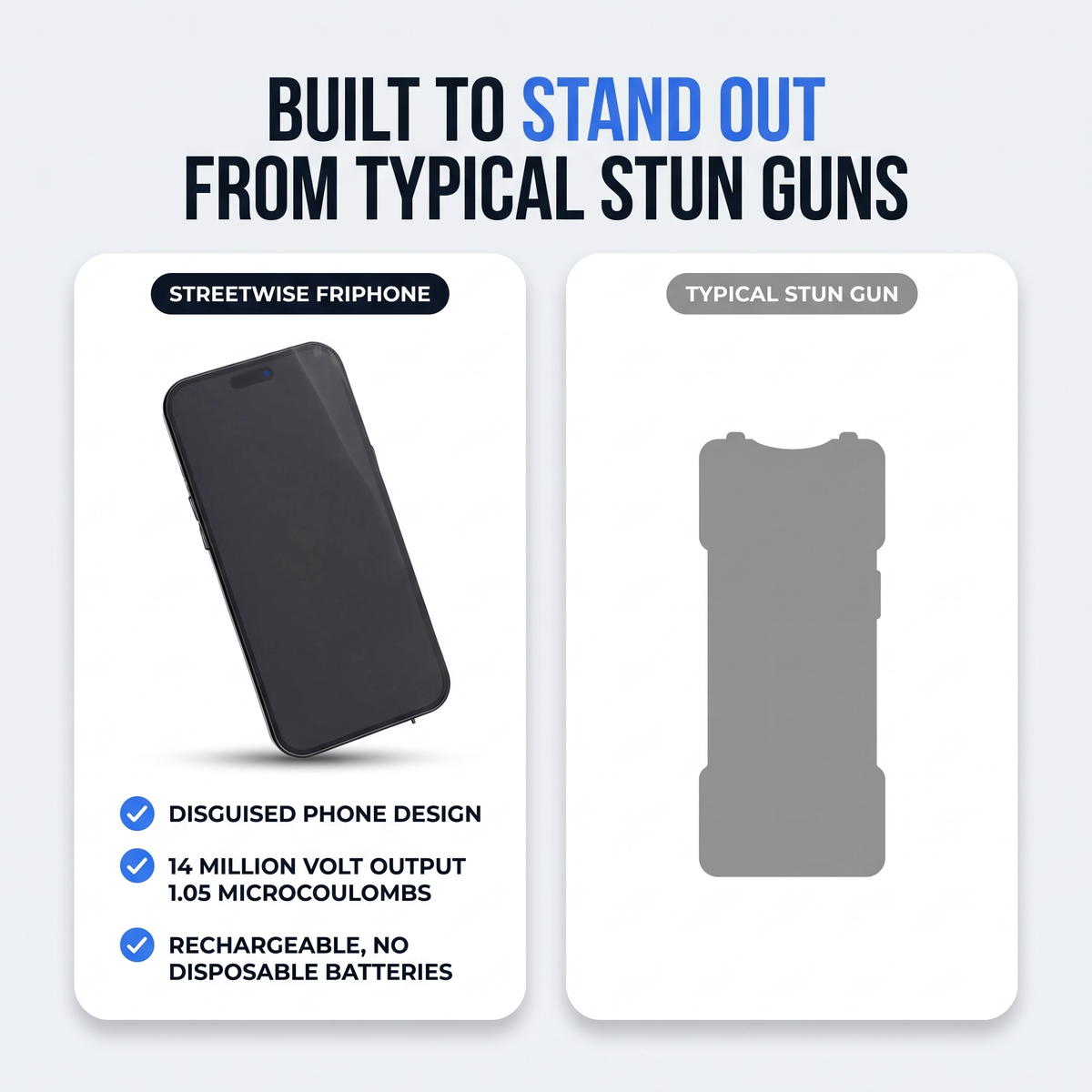 Streetwise FriPhone Pro-tector Disguised Phone Stun Gun