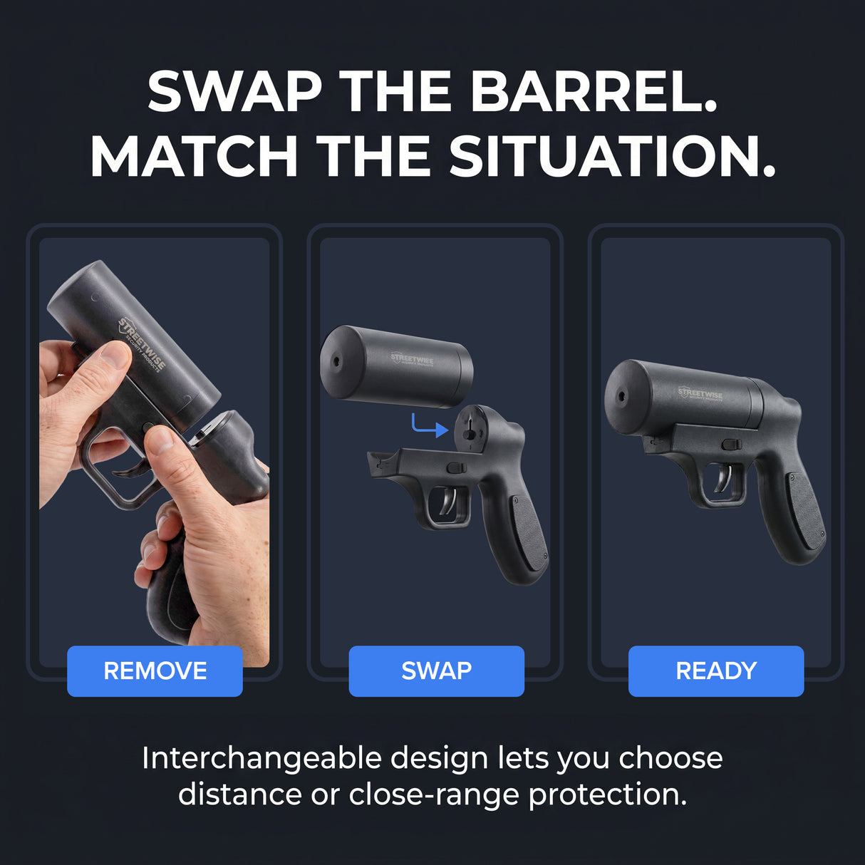 Streetwise Double Defender showing removable interchangeable barrel system for switching defense options
