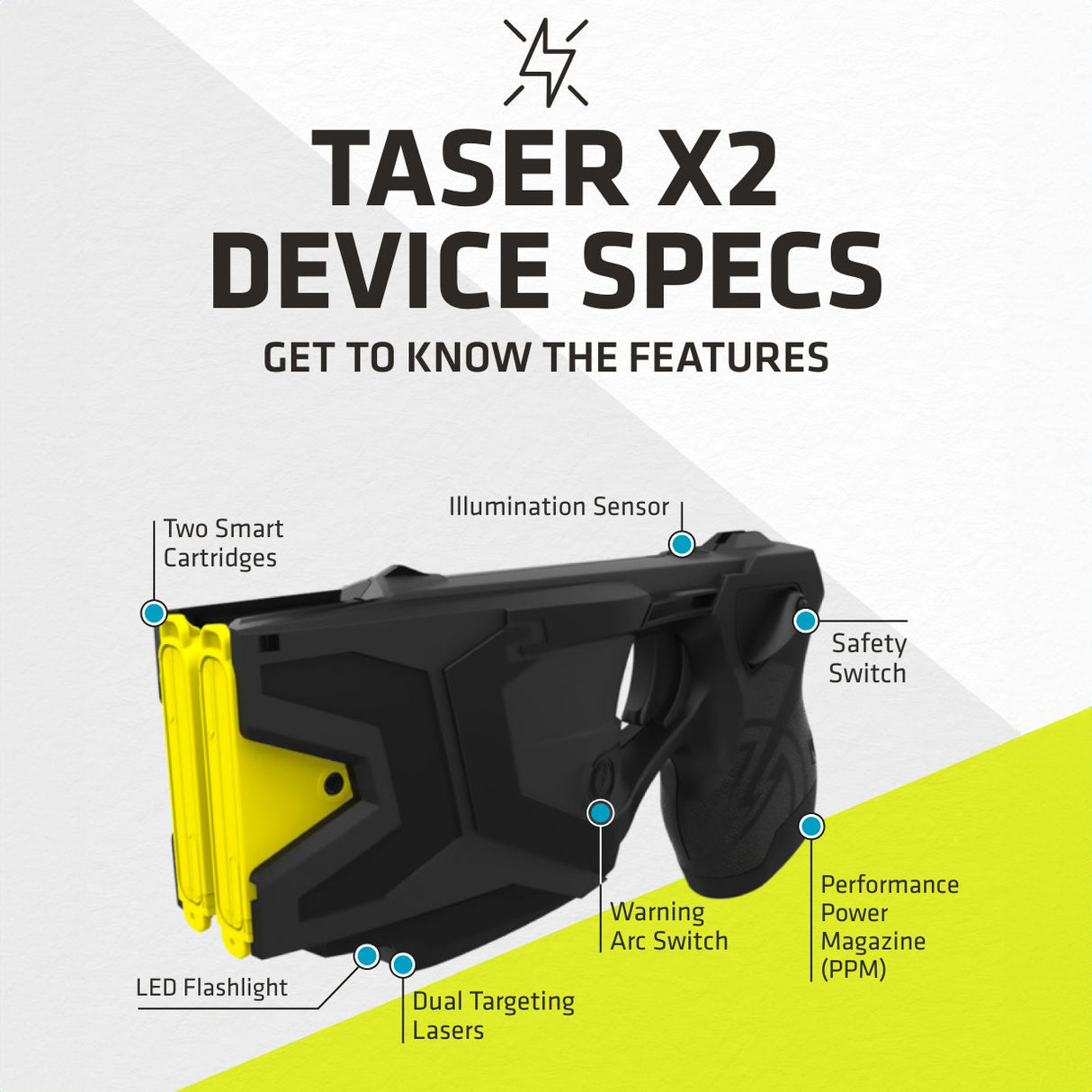 TASER X2 features labeled diagram showing dual lasers, LED flashlight, and safety switch