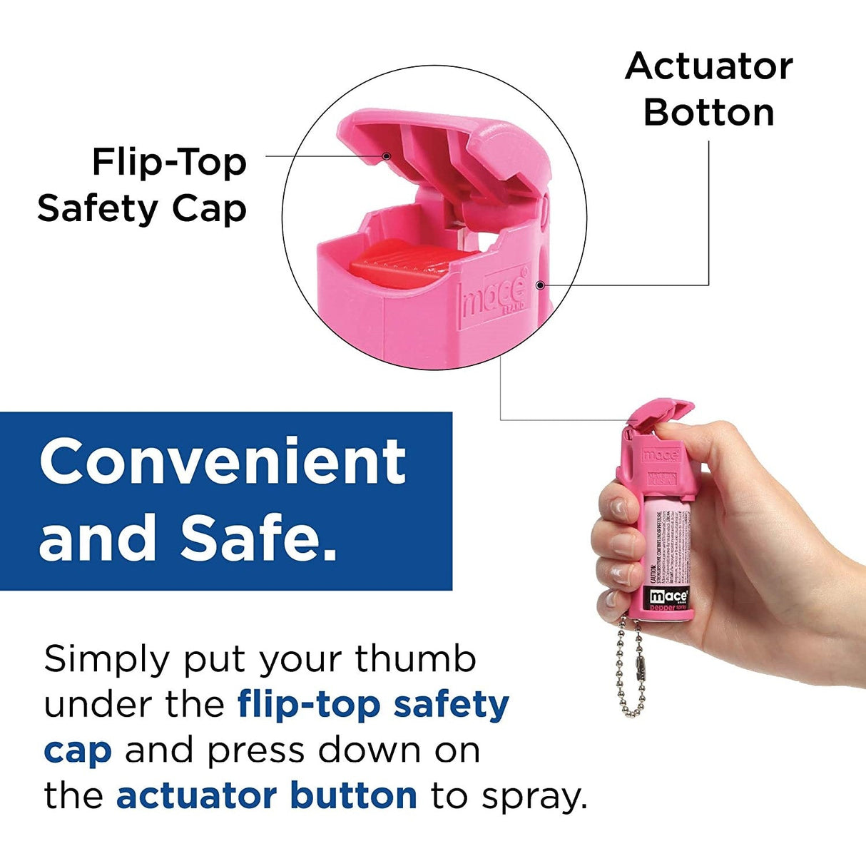 Diagram showing the safe operation of the pink MACE pepper spray using the flip-top safety cap and actuator button