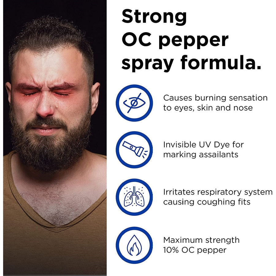 oc pepper spray infographic