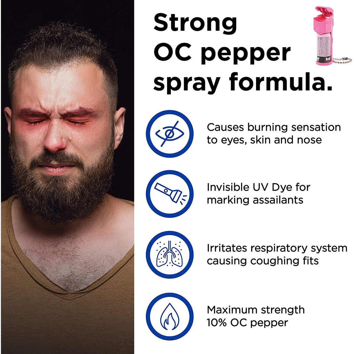 Pink MACE Pepper spray strength chart showing the effects of the 10% OC formula, including UV dye and physical irritation