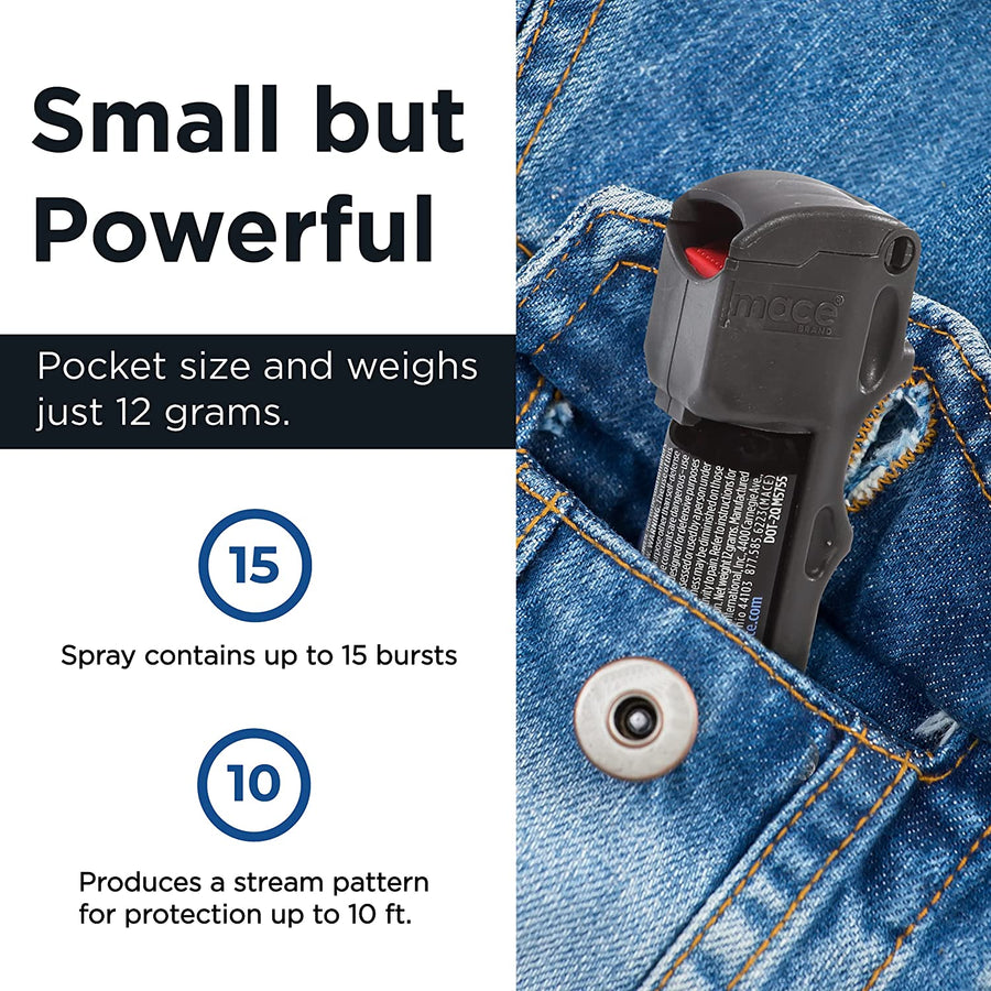 pocket size pepper spray infographic