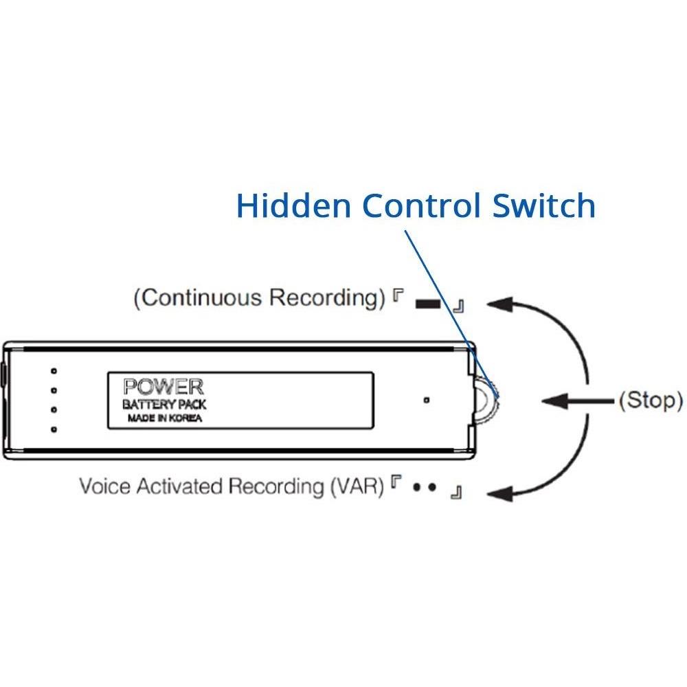 Diagram showing the Hidden Control Switch and its three settings: Continuous Recording, Stop, and Voice Activated Recording (VAR)