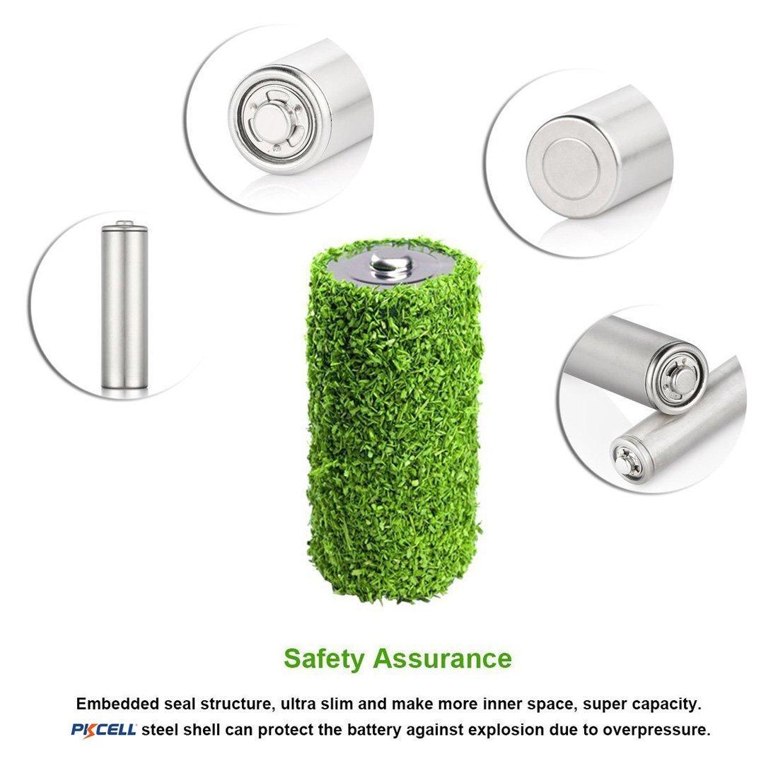 PKCELL 3V Hi-Energy Lithium CR123A Battery covered in grass with close-ups of the metal casing and terminals, emphasizing safety and capacity