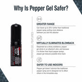Secondary image - SABRE® Red Aim & Fire Pepper Gel Refill Canister