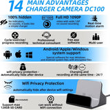 Infographic of '14 Main Advantages Charger Camera DC100' listing key features like 100% hidden, Full HD 1080P, Real-time motion alarm, system support for Android/Apple/Windows, Wifi Privacy Protection, and max 128GB SD card support