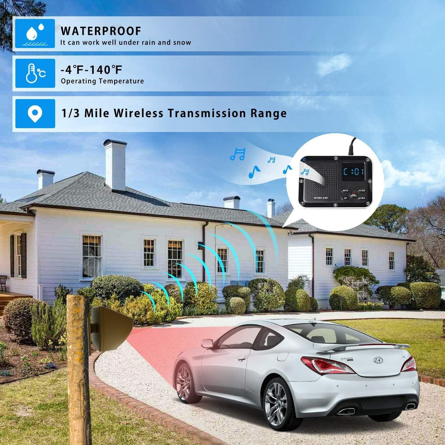 Wireless Outdoor Motion Detector Driveway Alarm System