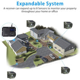 Diagram showing how expandable Crow Alert Wireless Outdoor Driveway Vehicle Probe Alarm System -- supporting multiple sensors and receivers to protect an entire property
