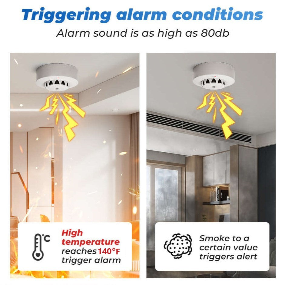 Two-panel graphic showing the detector triggering 80db Crow Alert Smart WiFi Smoke & Temperature Detector Alarm due to high temperature or detected smoke in a home setting