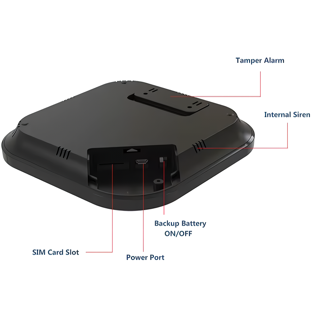 Crow Alert Home Security Alarm System - Thumbnail 4