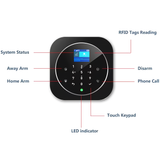 Diagram of Crow Alert Smart WiFi Wireless Home touch-keypad security hub labeling the system status display, arming modes, RFID tagging zone, and built-in phone call function.