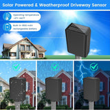 Four-panel graphic showcasing the solar-power and weatherproof sensor feature of Crow Alert Wireless Outdoor Driveway Vehicle Probe Alarm System