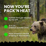 GrizGuard Bear Attack Deterrent Pepper Fog Spray has the hottest formula allowed by the EPA, 10% OC, 2M scoville units and most powerful volume of spray in the industry