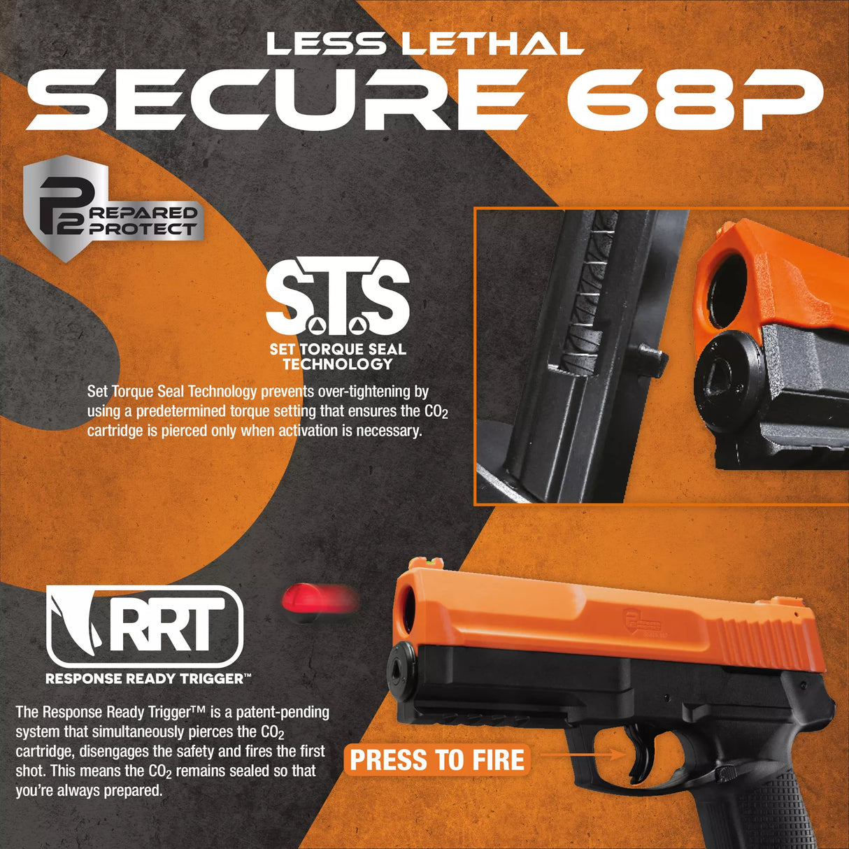 infographic showcasing response ready trigger and set torque seal technology included in prepared2protect pepper gun