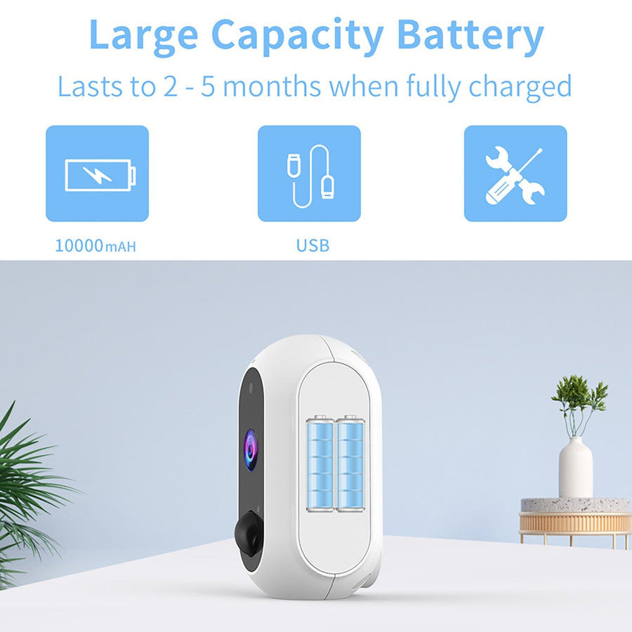 battery capacity for doorbell camera