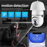 Graphic showing motion detection feature of SpyWfi Auto Tracking PTZ Night Vision Lightbulb Security Camera 1080p HD WiFi and the alerts automatically sent to your smartphone