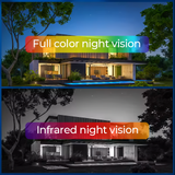 Full color and infrared night vision of SpyWfi Auto Tracking PTZ Night Vision Lightbulb Security Camera 1080p HD WiFi