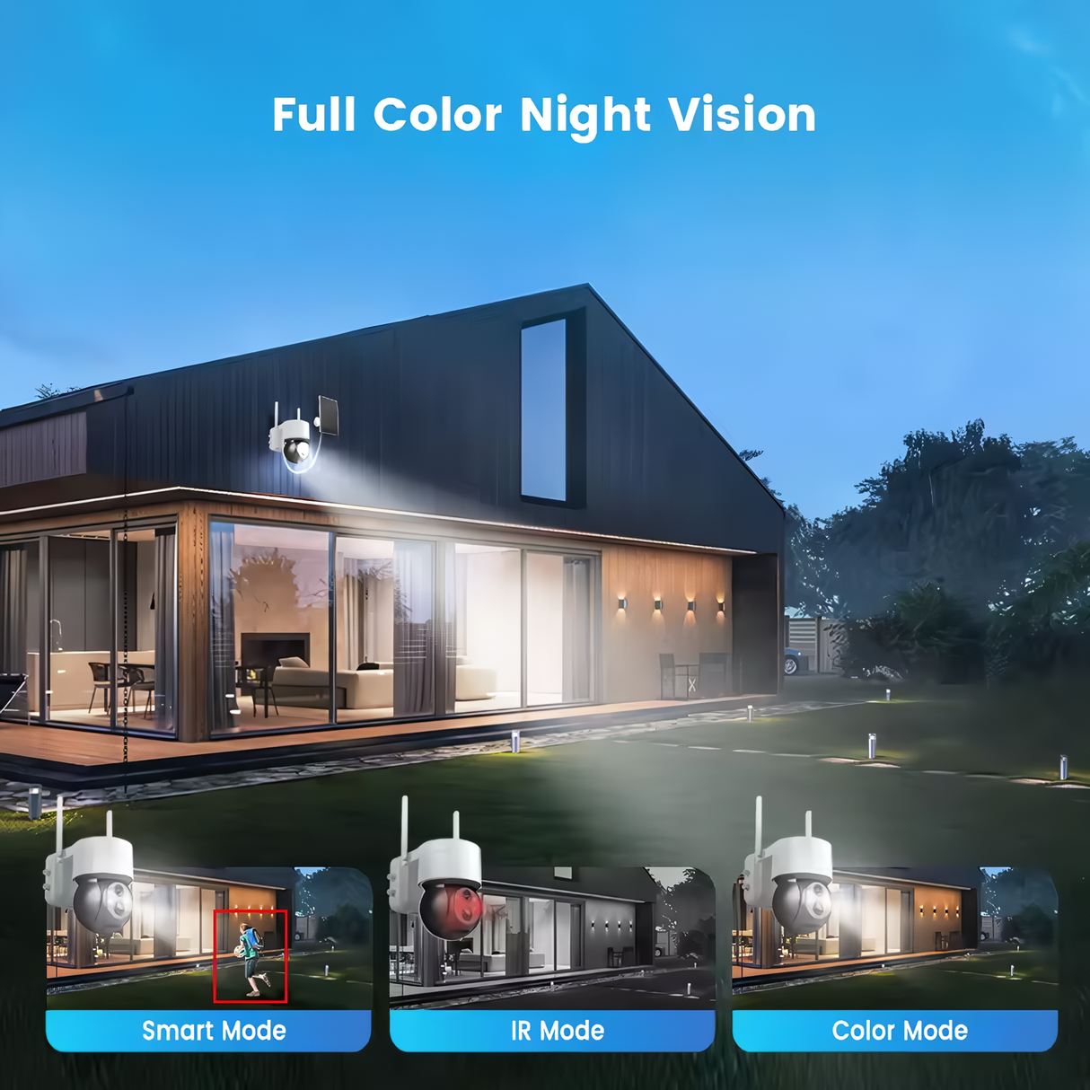 Graphic for SpyWfi Night Vision Solar Security Camera 2K showing its different modes