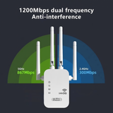 graphic showing 1200mbps dual frequency anti interference of SpyWfi Dual Band Internet Signal Repeater 
