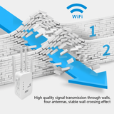 graphic featuring high quality signal transmission of SpyWfi Dual Band Internet Signal Repeater 