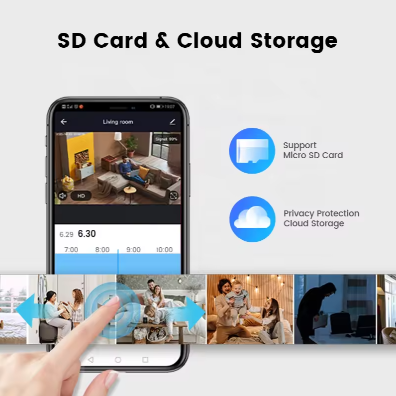 Sd card & cloud storage available for SpyWfi PTZ Auto Tracking Night Vision Nanny Security Camera 1080p HD WiFi