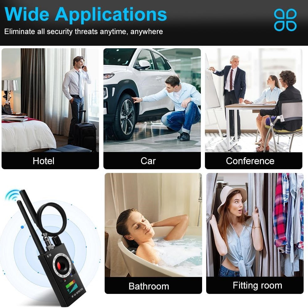 Multiple scenarios where you can use SpyWfi Rechargeable Hidden Camera & Wireless Signal Bug Detector