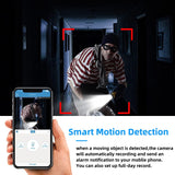 Graphic showing the smart motion detection feature of SpyWfi USB-C Phone Charger Hidden Motion Detection Spy Camera 1080p HD WiFi  where real time update can be seen through smartphone app