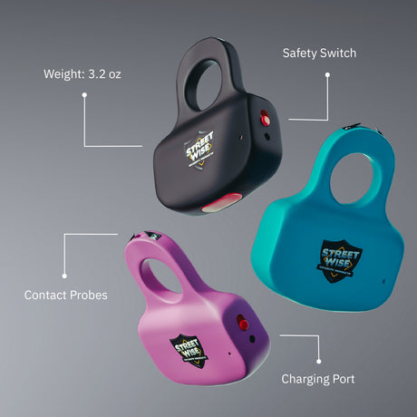 Sting Ring Stun Gun Areas of Interest