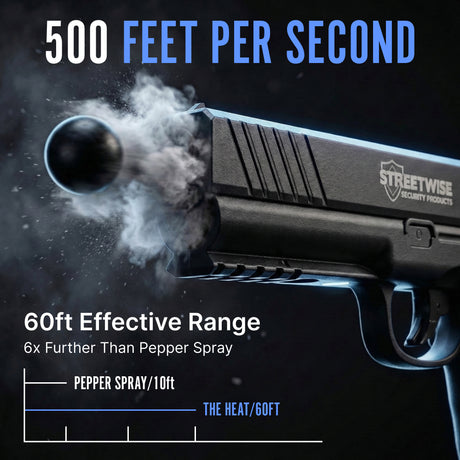 a promotional graphic of the Streetwise the heat pepper ball launcher gun, showcasing the speed that the gun holds once its triggered, showing the speed range.
