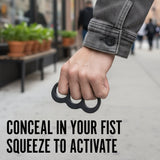 a promotional graphic on how to use the  Streetwise Triple Sting Ring Rechargeable Stun Gun.