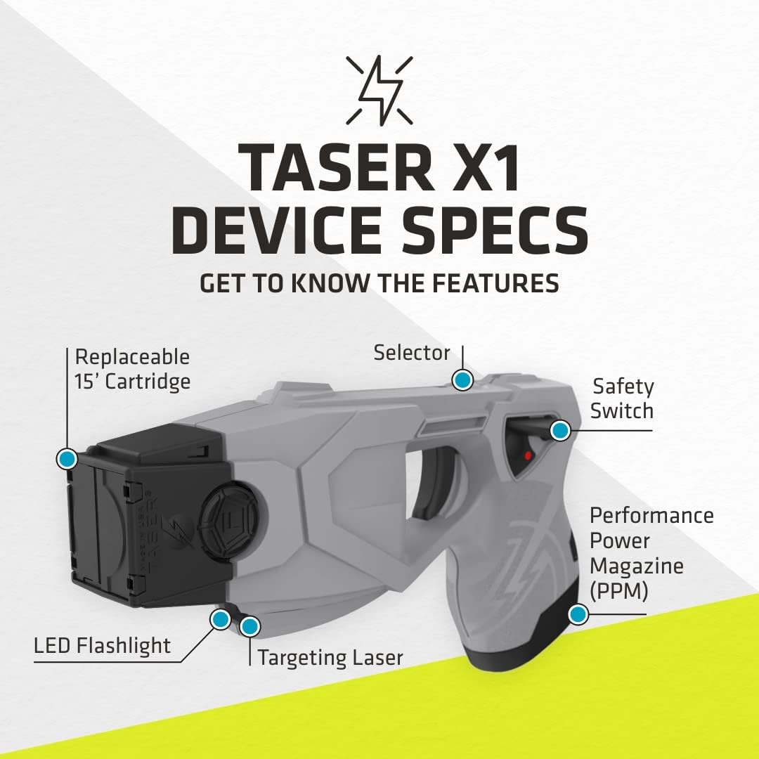 a graphic of a TASER X1 Reloadable Shooting Stun Gun, showing its key features