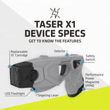 a graphic of a TASER X1 Reloadable Shooting Stun Gun, showing its key features