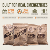 Four MRE meal pouches displayed against a light beige background with promotional text above reading 'BUILT FOR REAL EMERGENCIES' and feature callouts including 3-year shelf life, 1,250 calories per meal, heater included, and complete meals.