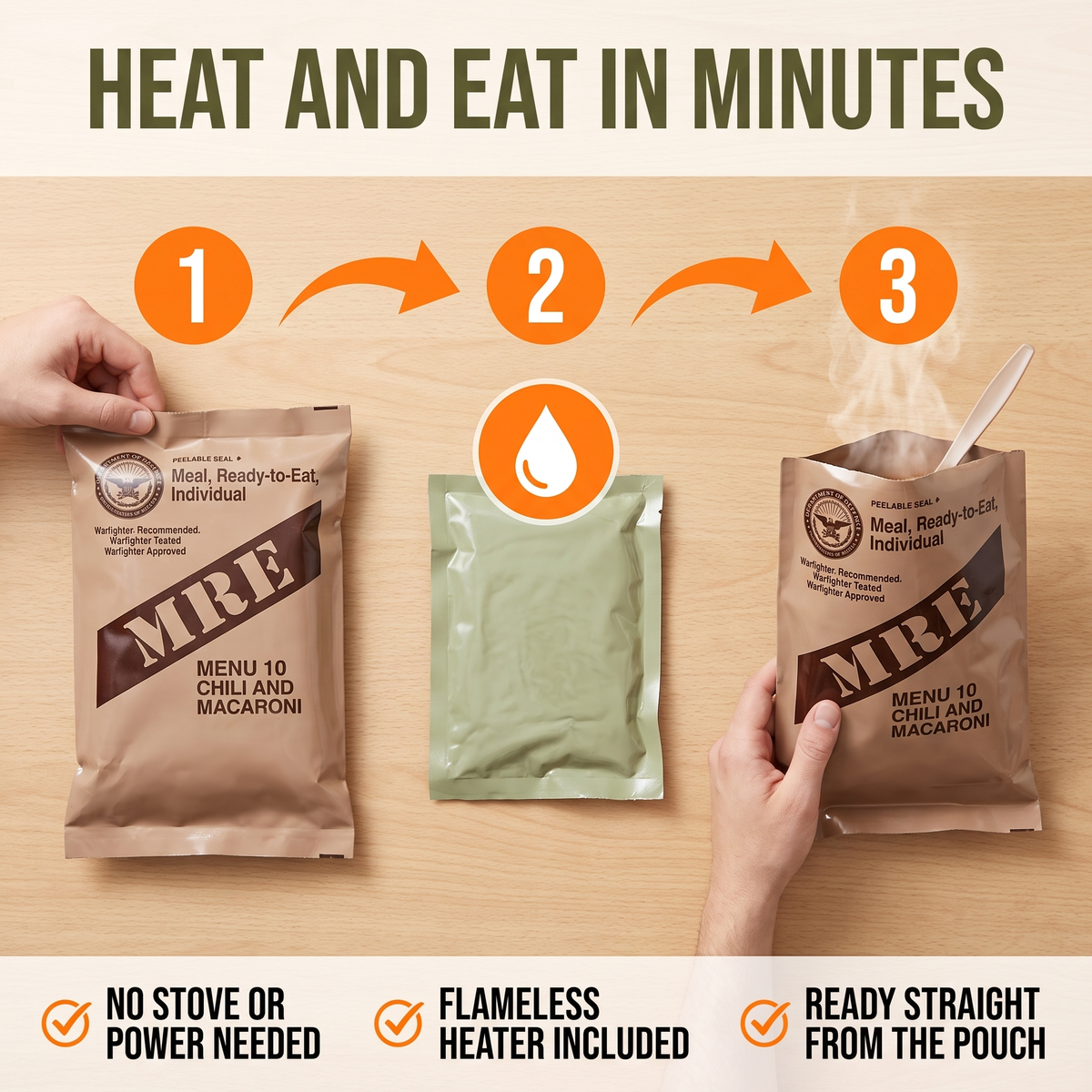 Instructional graphic showing how to use an MIRE meal pouch. Hands demonstrate opening a brown MIRE pouch, placing it under a green powder pouch, and heating the contents on a wooden surface with step-by-step numbered arrows and text reading 'HEAT AND EAT IN MINUTES'.