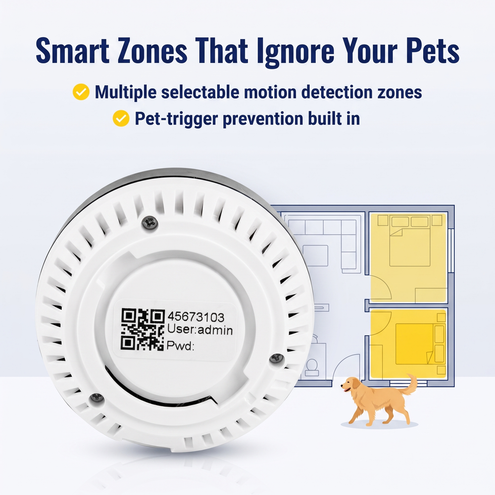 safety-tech-360º-hd-motion-activated-wifi-security-camera Smart Zones That Ignore Your Pets