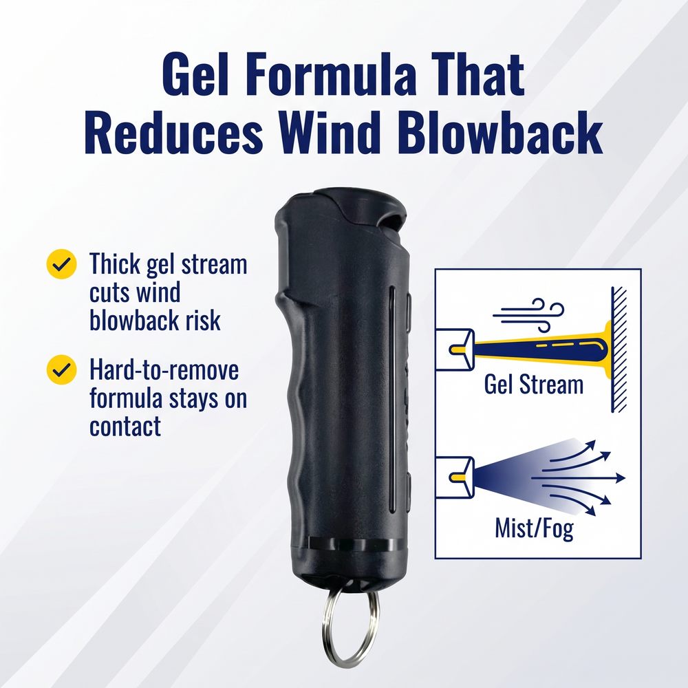 streetwise™-police-strength-sticky-gel-pepper-spray-keychain-1-2-oz Gel Formula That Reduces Wind Blowback