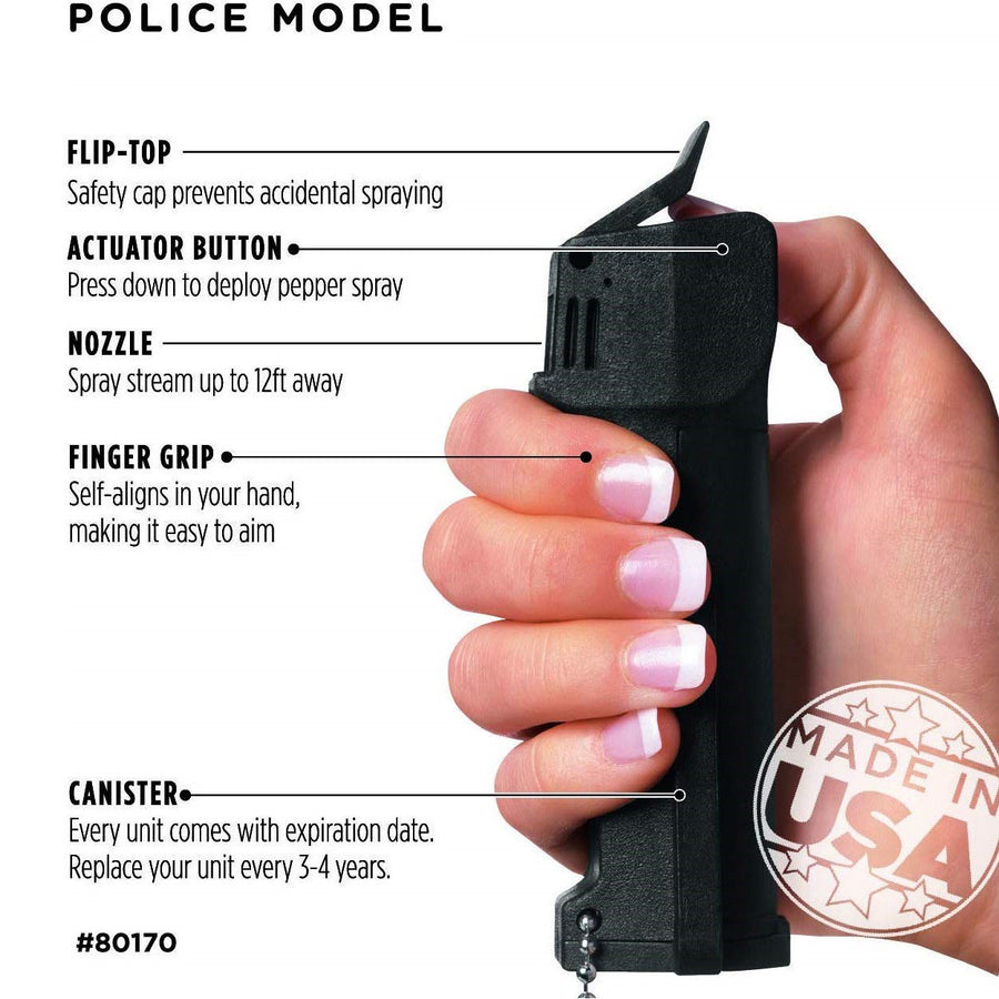 police model pepper spray infographic