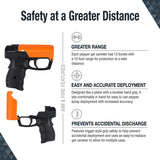 aim and fire features