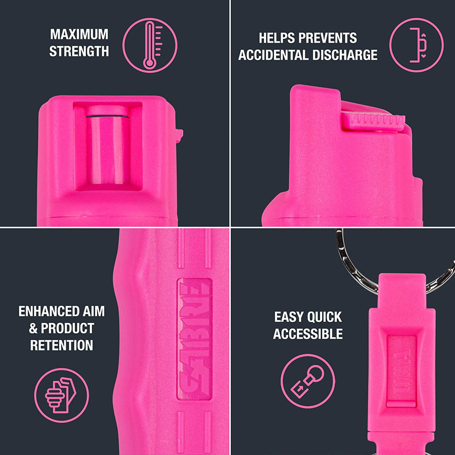 pepper spray features