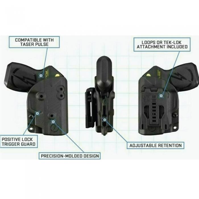 Front, side, and back of a Black Blade-Tech Kydex holster highlighting key features