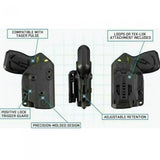 Front, side, and back of a Black Blade-Tech Kydex holster highlighting key features