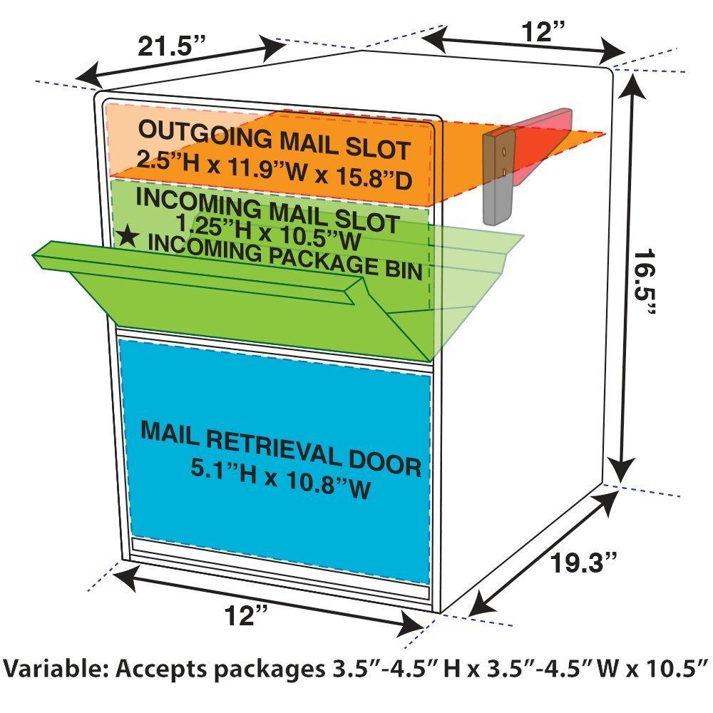Dimensions of Mail Boss Package Master Locking Mailbox Safe