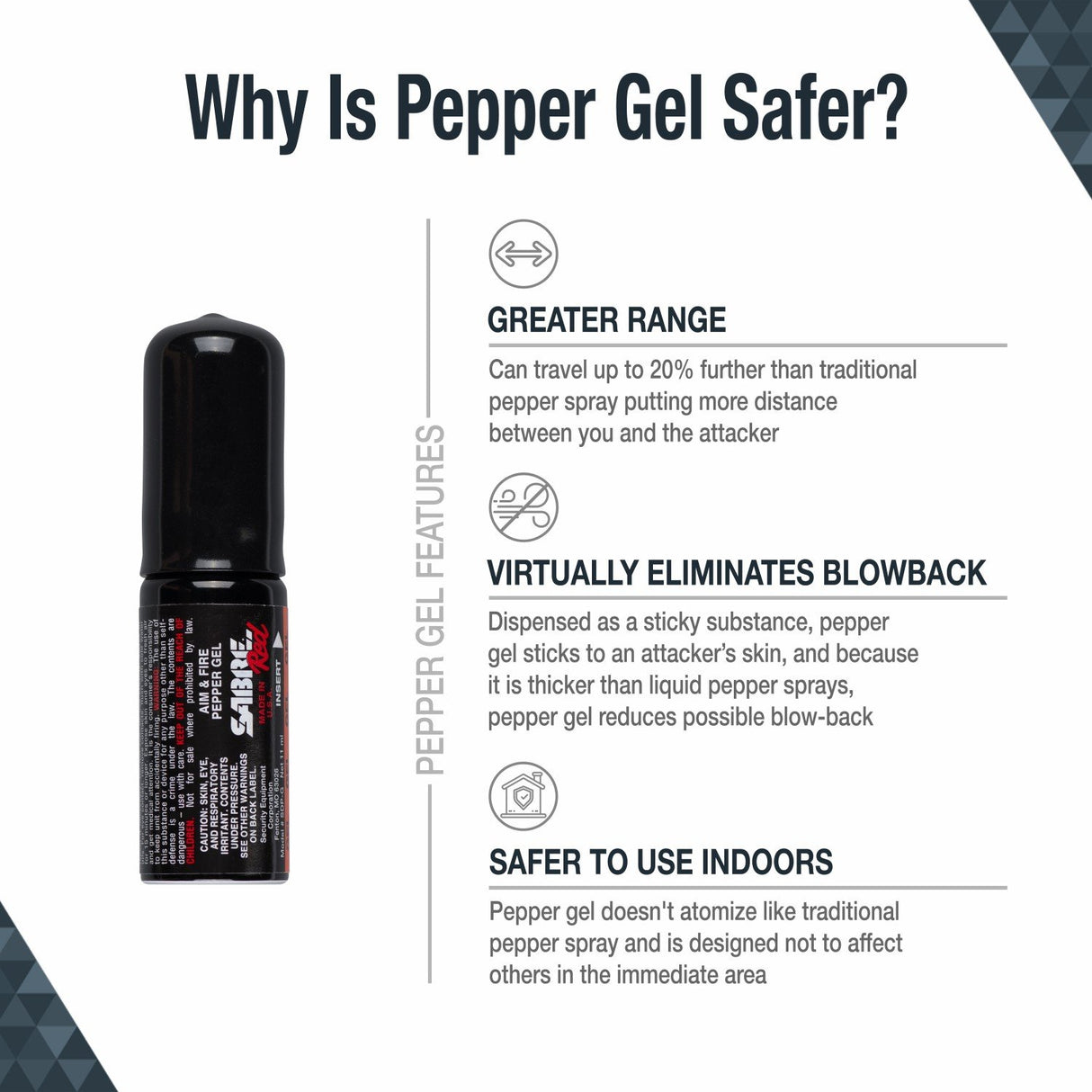 Infographic explaining 'Why Is Pepper Gel Safer?' listing features like Greater Range, elimination of Blowback, and Safer to Use Indoors