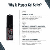 Infographic explaining 'Why Is Pepper Gel Safer?' listing features like Greater Range, elimination of Blowback, and Safer to Use Indoors