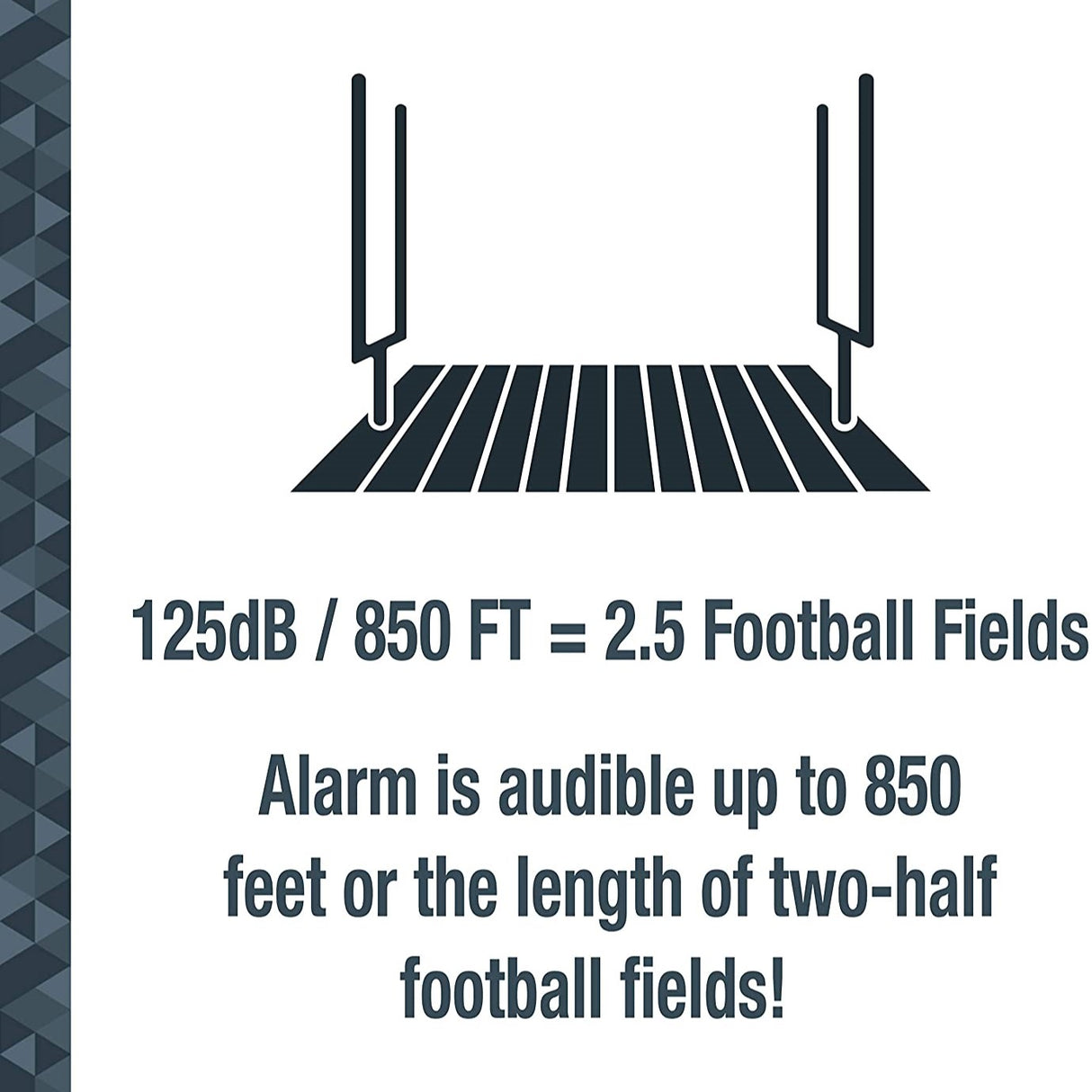 SABRE® Wireless Home Security Alarm is audible to 850 feet or the length of two-half football fields