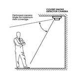 Optimized camera angle of SpyWfi™ Cone Smoke Detector Hidden Spy Camera 1080p HD WiFi for maximum view coverage